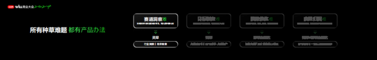 业产品创新，让成功种草更确定_第5页