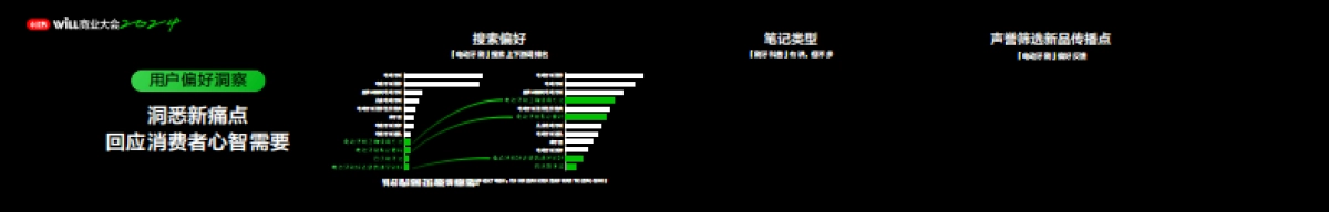一个好产品的种草之旅_第10页