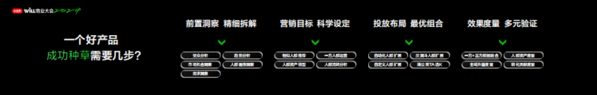 一个好产品的种草之旅_第2页