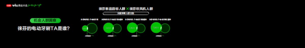 一个好产品的种草之旅_第5页