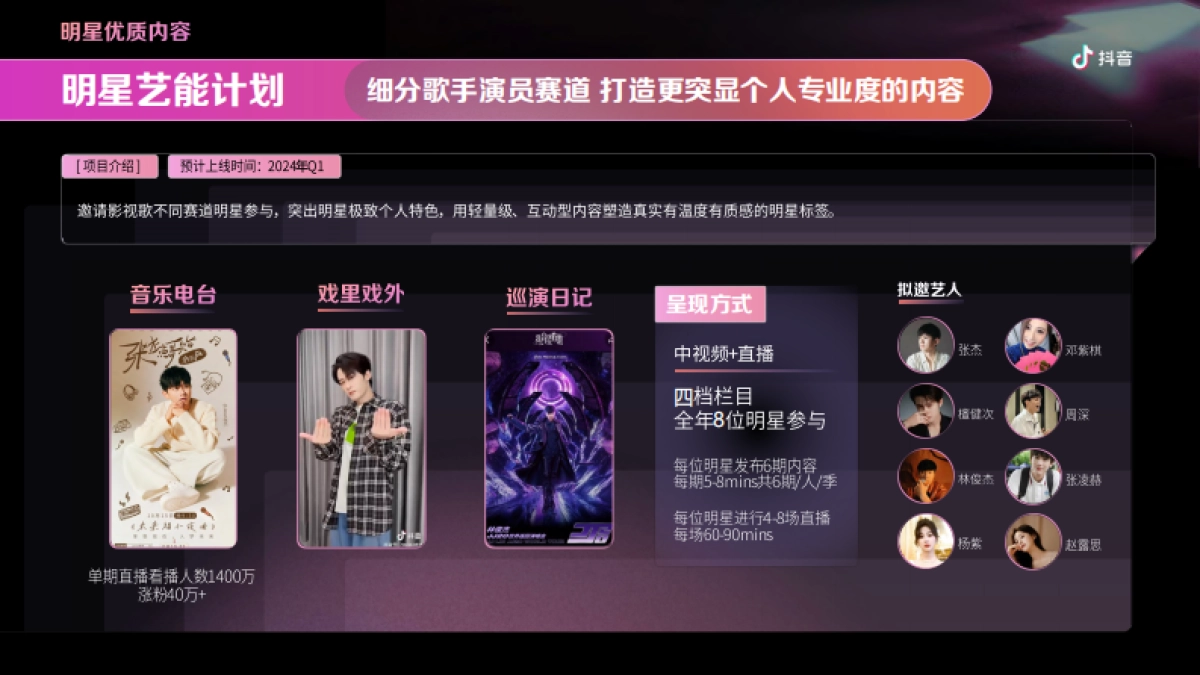 抖音：2024多元内容生态激发营销价值_第10页