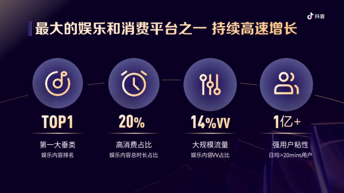 抖音：2024多元内容生态激发营销价值_第2页