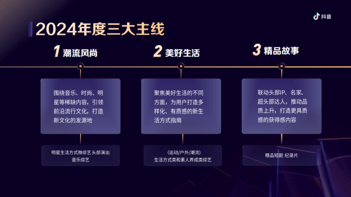抖音：2024多元内容生态激发营销价值_第4页
