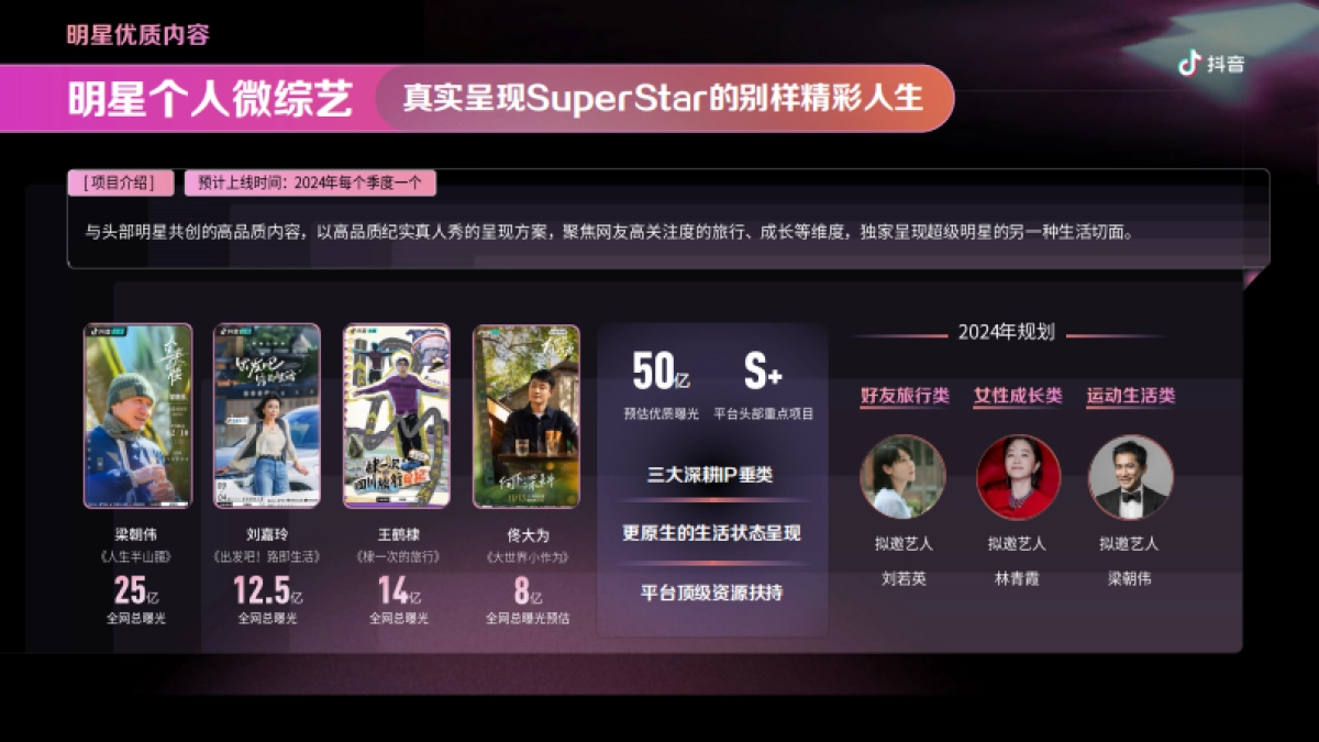 抖音：2024多元内容生态激发营销价值_第9页