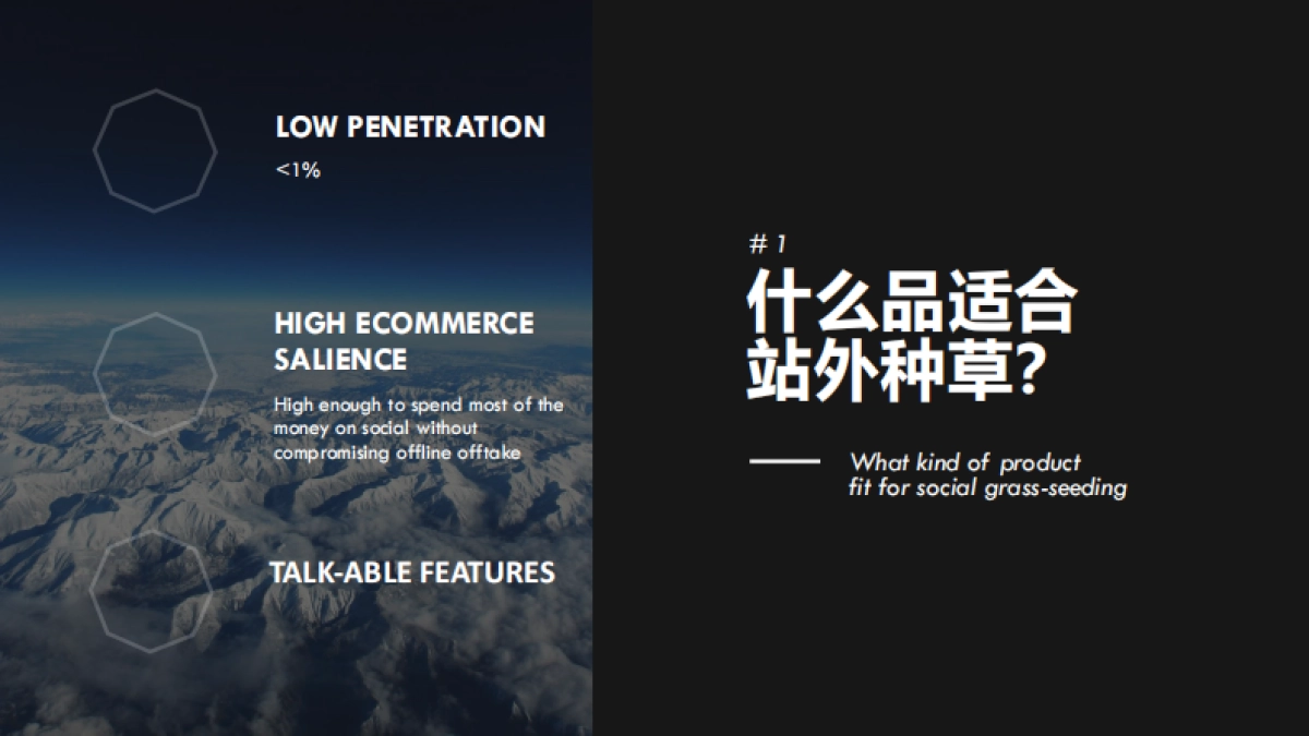 种草白皮书0418_第3页