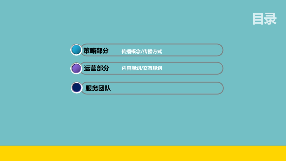 海尔冰箱社会化媒体交互运营方案-75P_第2页