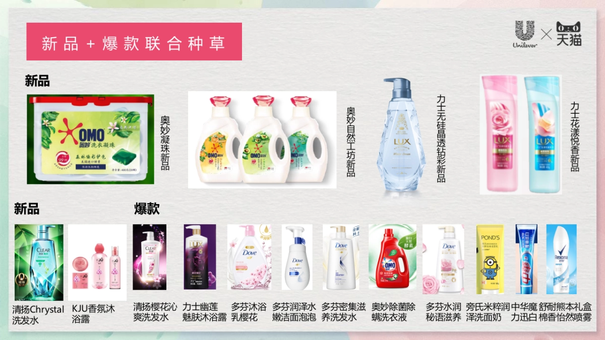 【联合利华】天猫超级品牌日种草方案-31P-20170815_第8页