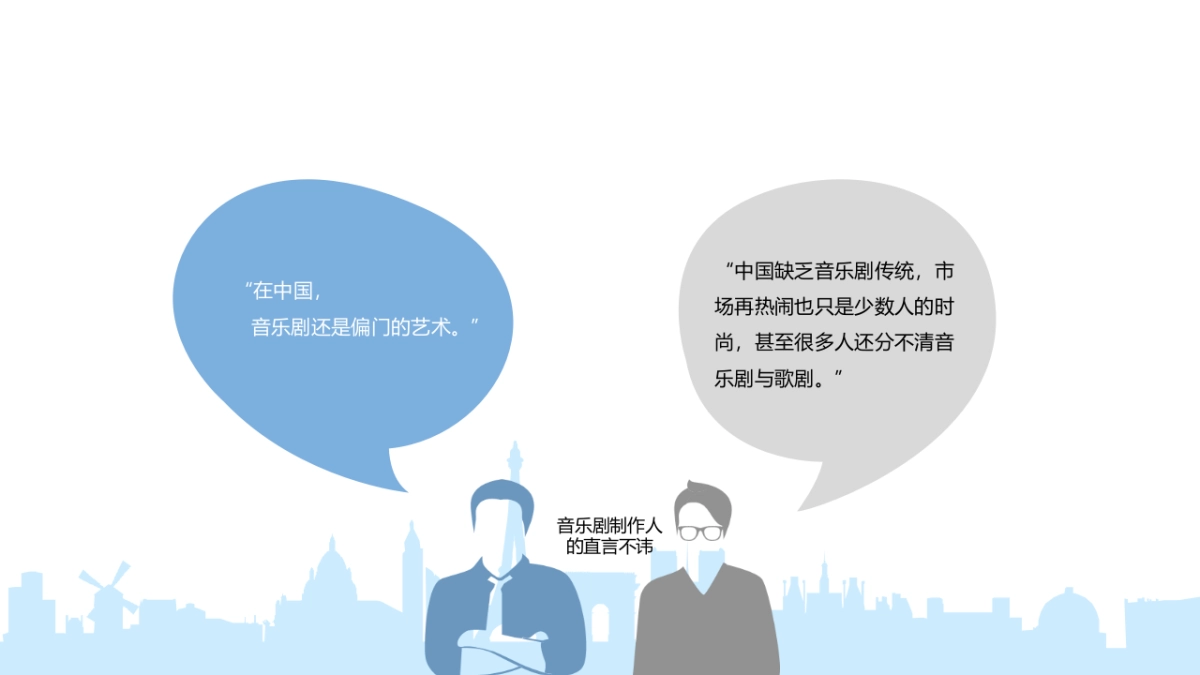 【狮子王音乐剧】迪士尼狮子王内容规划方案-78P_第3页