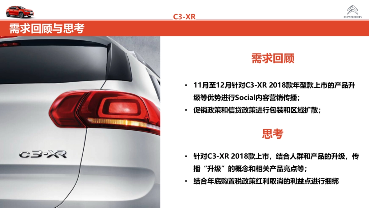 C3-XR2018款上市内容营销_第2页