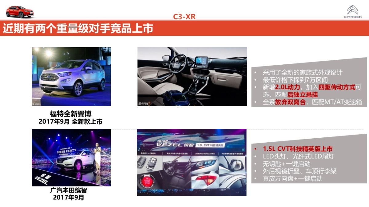 C3-XR2018款上市内容营销_第9页