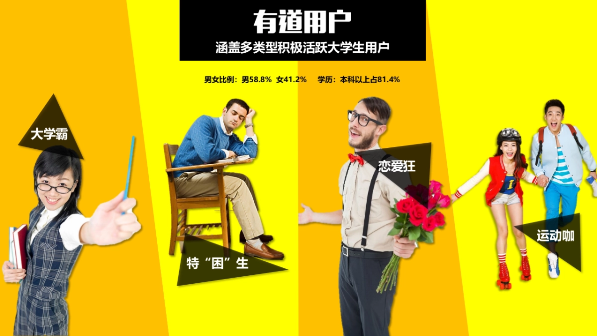 CCMA-B-媒介组-APP类-有道词典红牛开学季校园内容营销_第5页