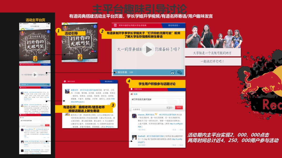 CCMA-B-媒介组-APP类-有道词典红牛开学季校园内容营销_第8页