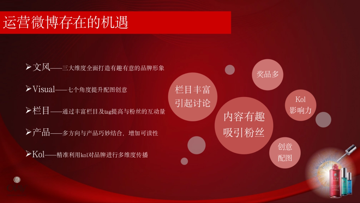 Olay Always-on Intervention Plan_BY Social Touch_Olay微博常规内容解决方案20150401_V4_第3页