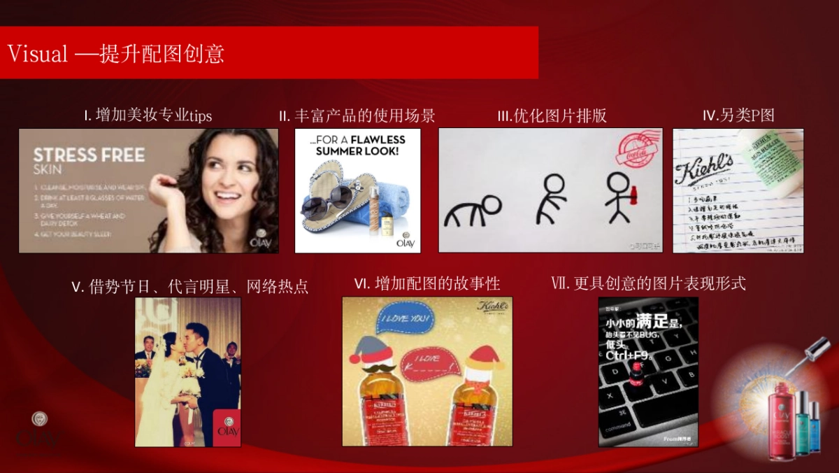 Olay Always-on Intervention Plan_BY Social Touch_Olay微博常规内容解决方案20150401_V4_第5页