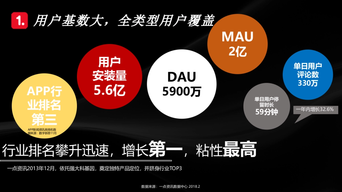 东风风神内容促销解决方案4.8_第4页