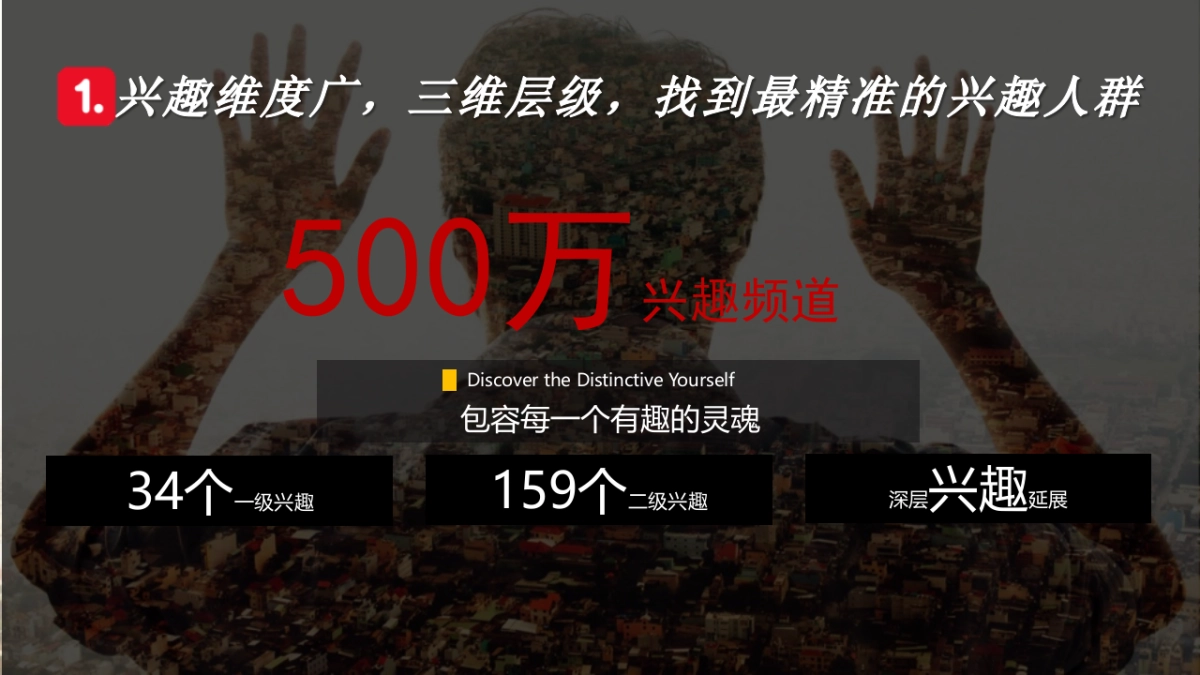 东风风神内容促销解决方案4.8_第5页