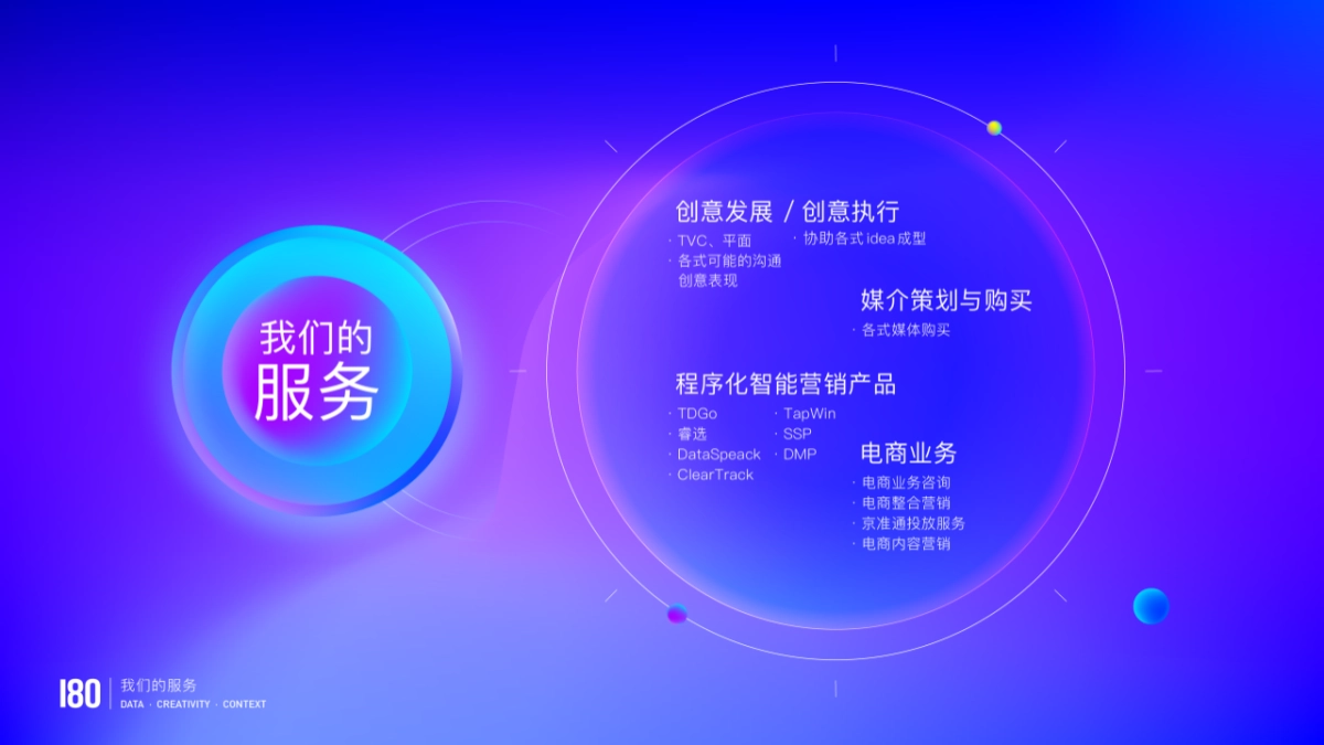 告-2019海信家电品牌创意内容提报方案_第8页