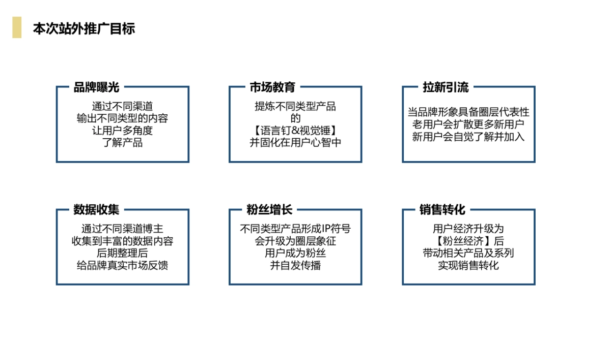 卡西欧双旦种草营销比稿方案_第10页