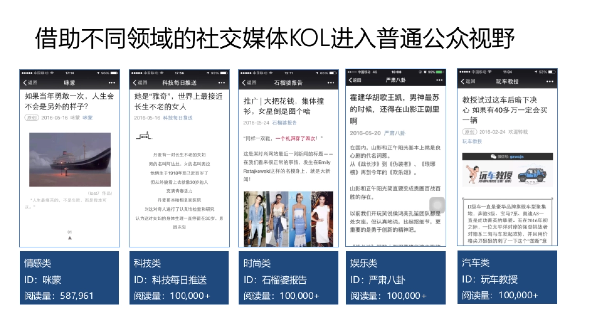 凯迪拉克2017内容规划-water_第8页