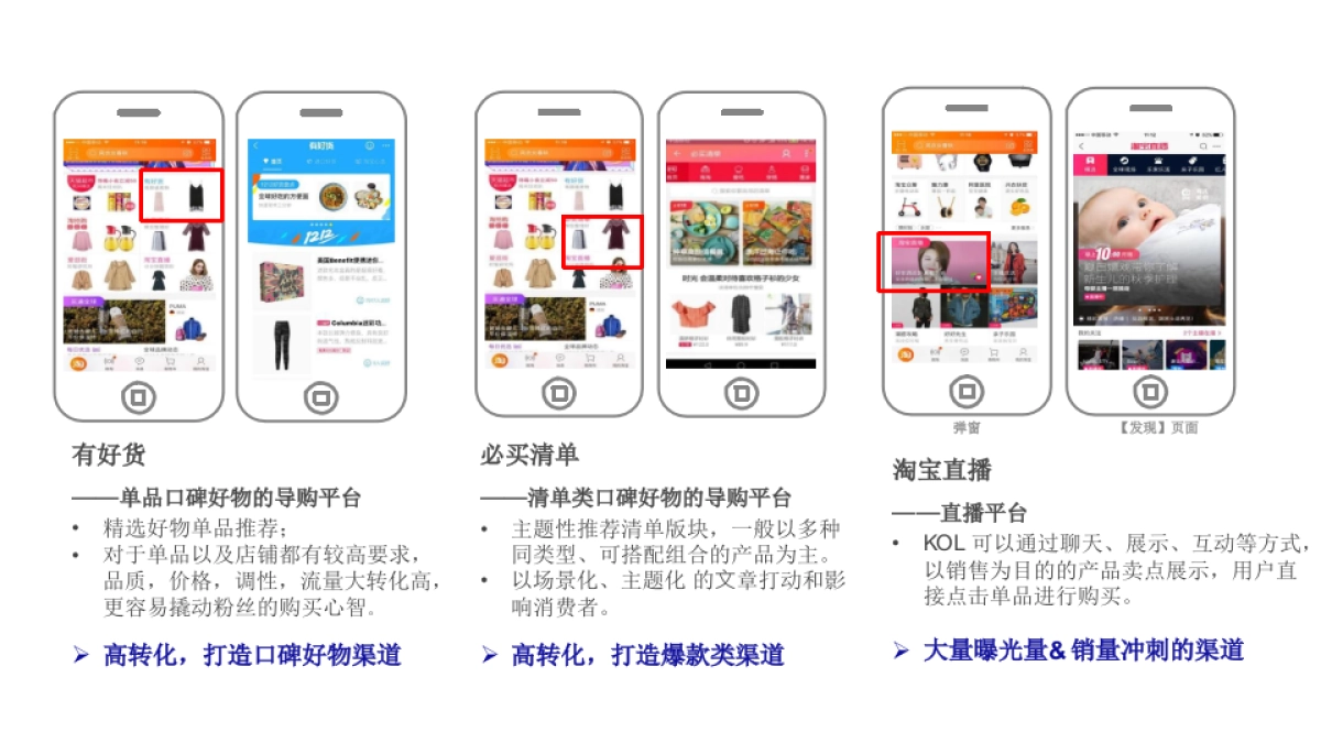 狼爪 2018.618 站内口碑种草规划0517_第6页