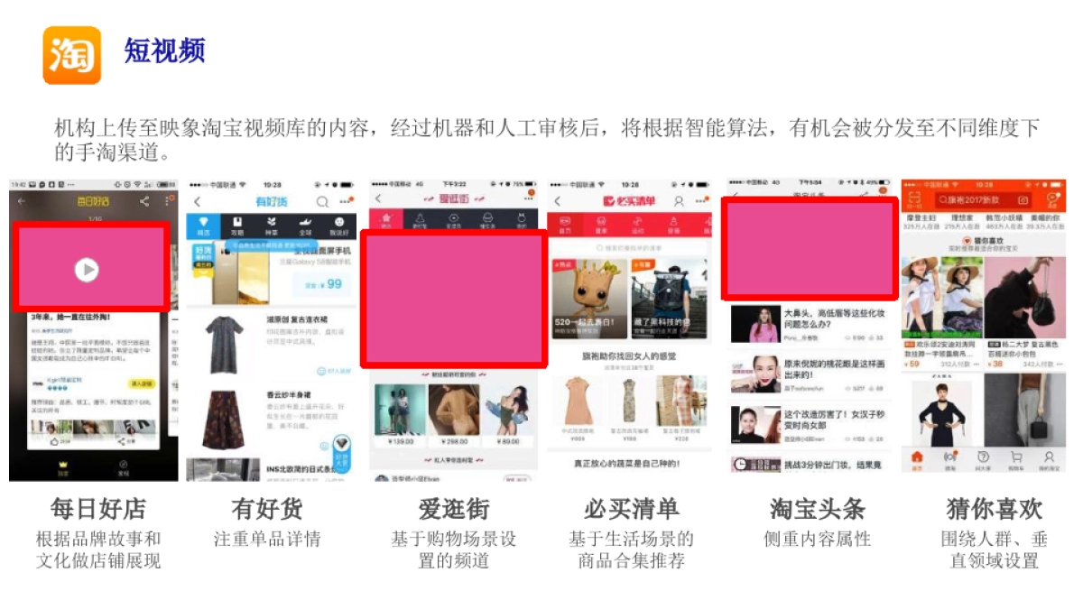 狼爪 2018.618 站内口碑种草规划0517_第7页