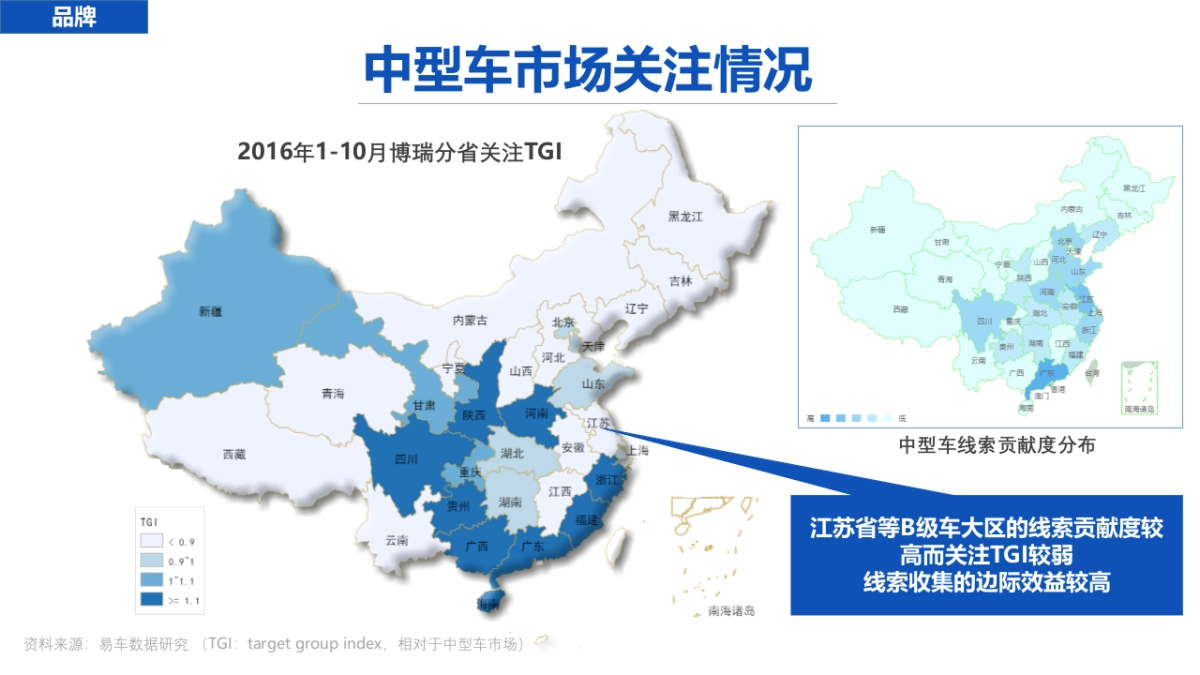 易车-吉利博瑞2017年年度内容营销方案_第5页
