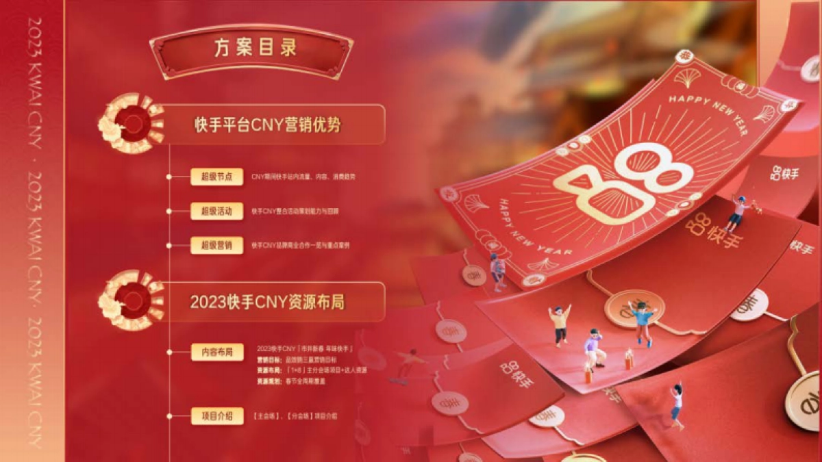 023快手CNY市井新春内容营销通案_第2页