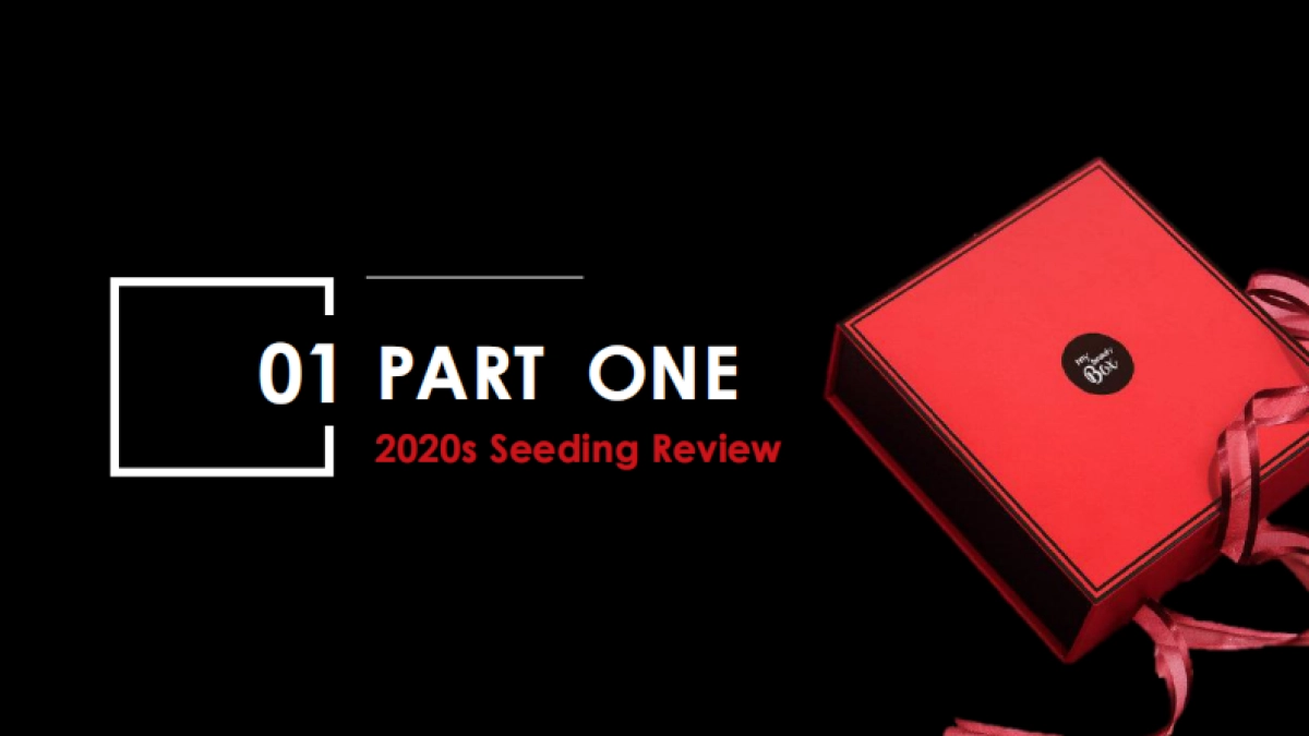 2021欧莱雅小美盒社交种草方案_第3页