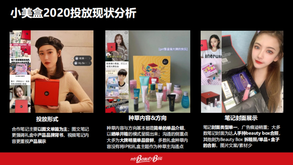 2021欧莱雅小美盒社交种草方案_第6页