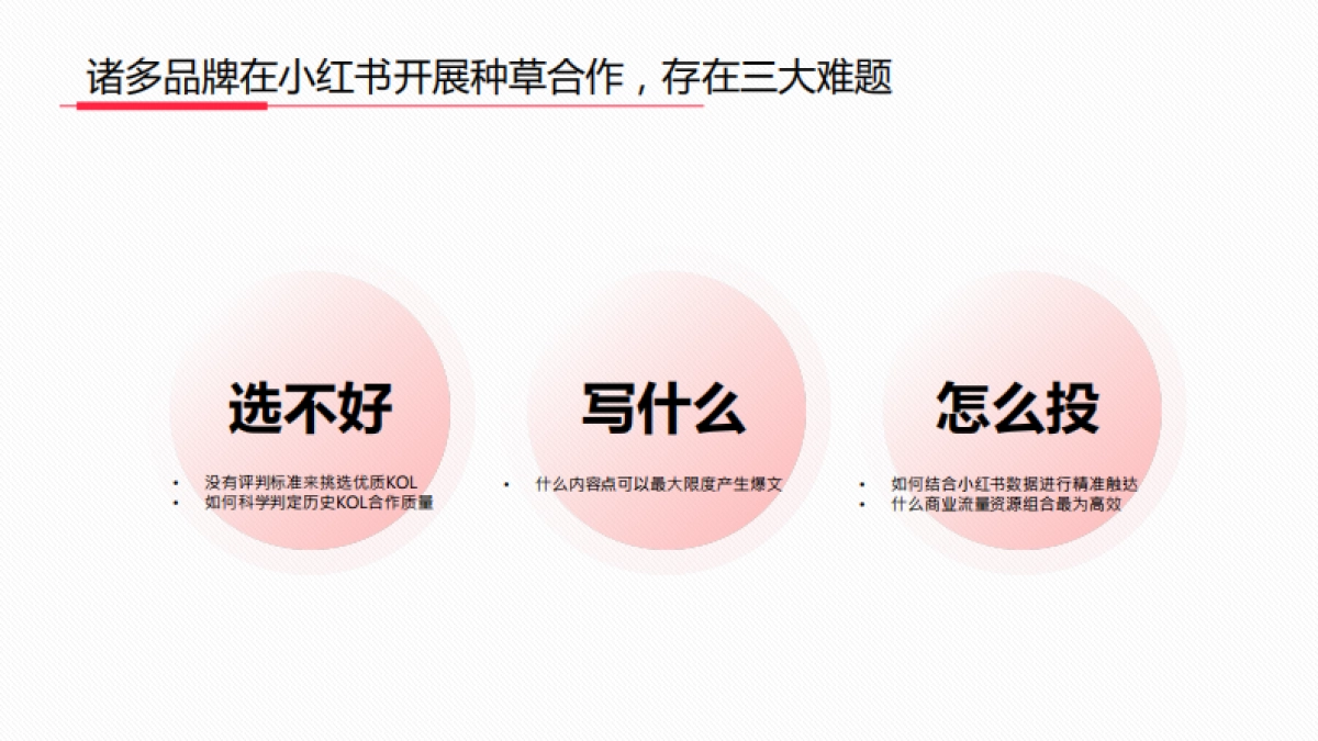 2021小红书新消费高效种草解决方案_第9页