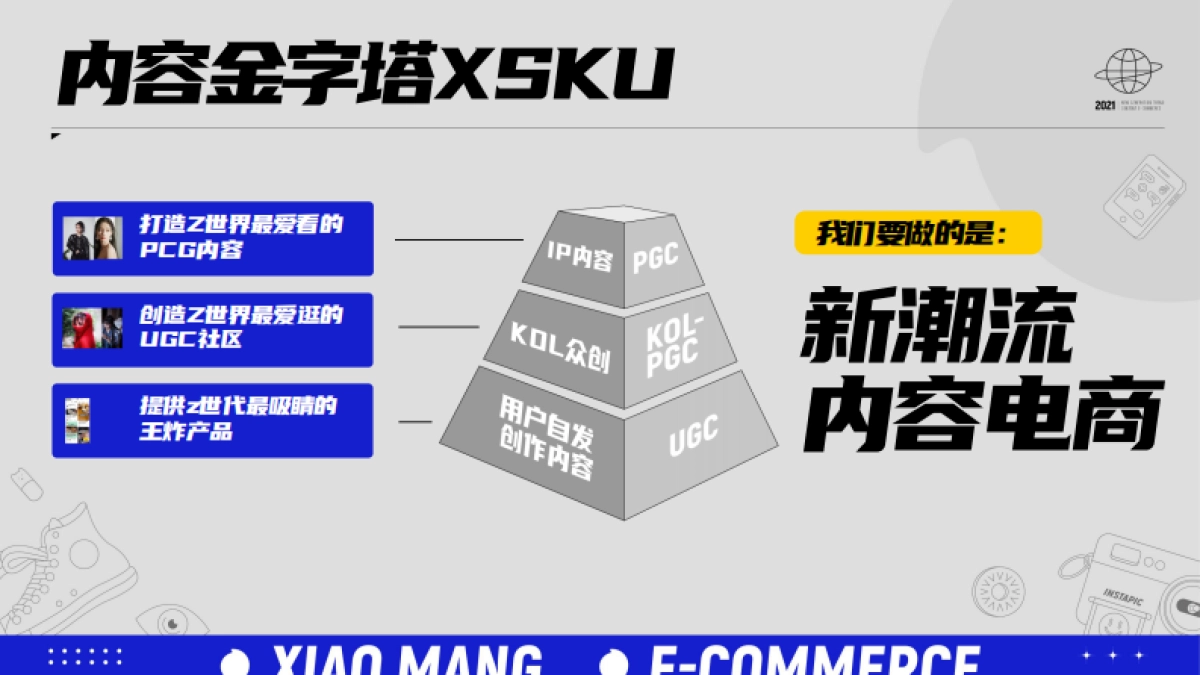2021小芒APP新世代潮流内容电商方案_第10页