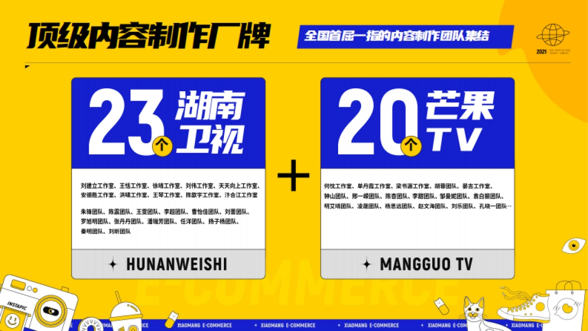 2021小芒APP新世代潮流内容电商方案_第6页