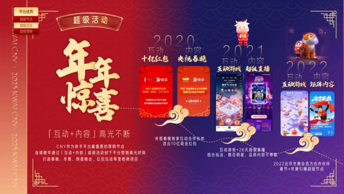 2023快手CNY市井新春内容营销通案_第10页