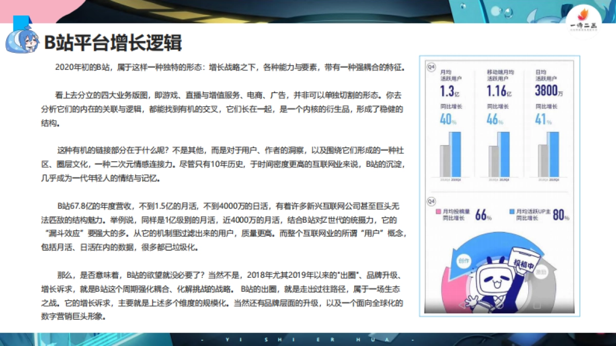 bilibili内容营销报告_第7页