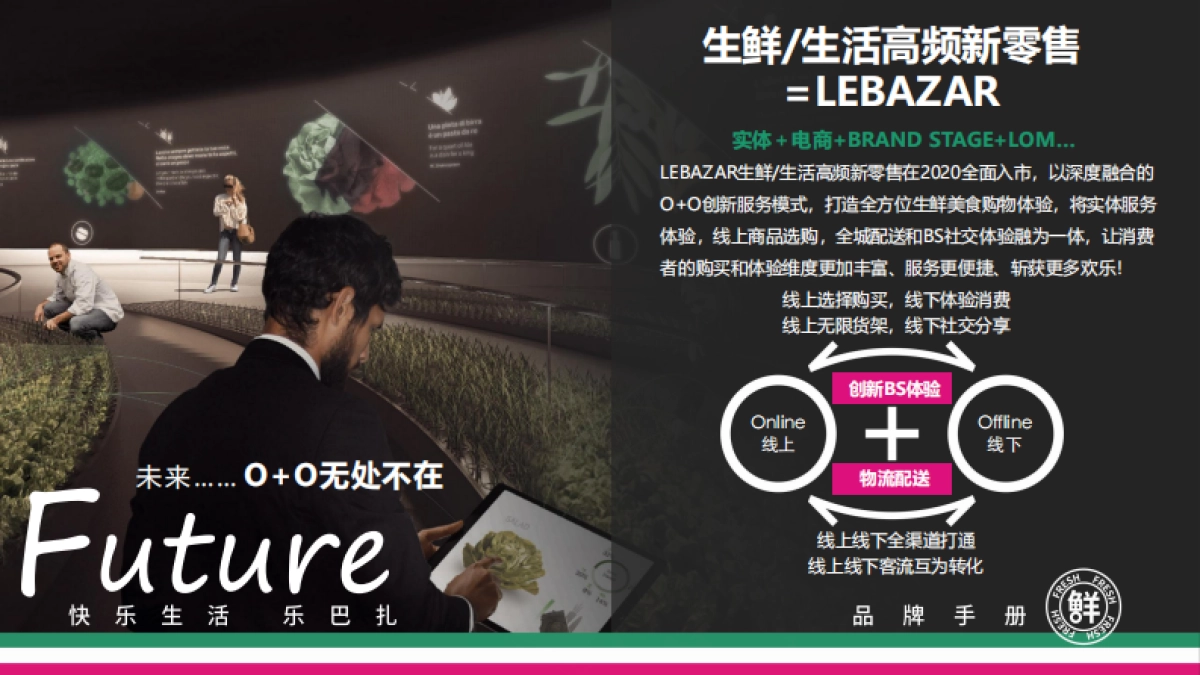 2021Lebazar乐巴扎超市品牌手册_第5页
