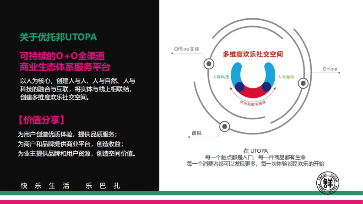 2021Lebazar乐巴扎超市品牌手册_第6页