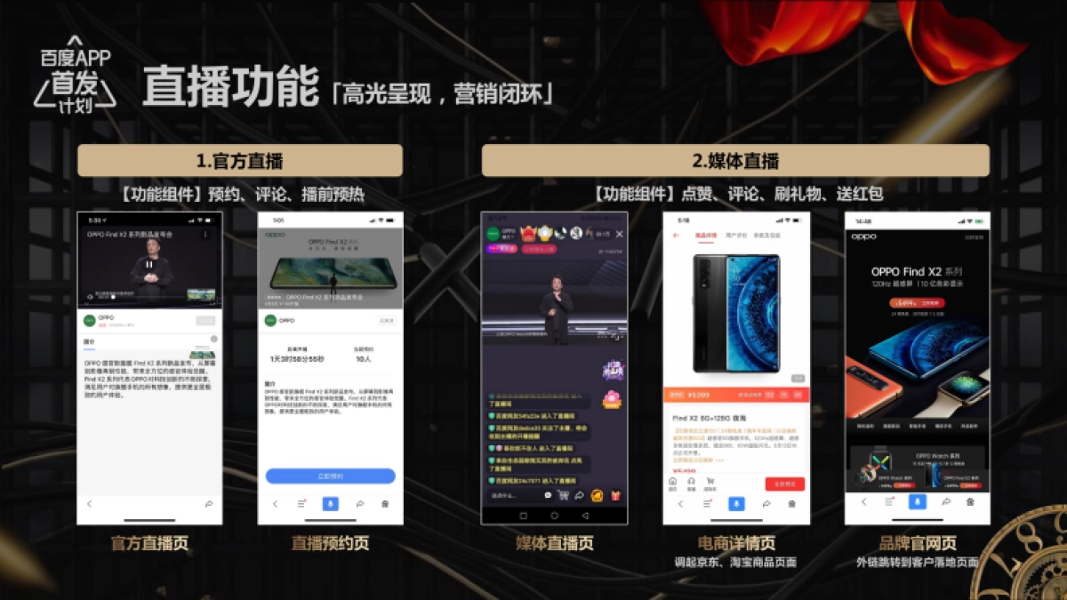 2021百度超级品牌创新场景通案_第7页