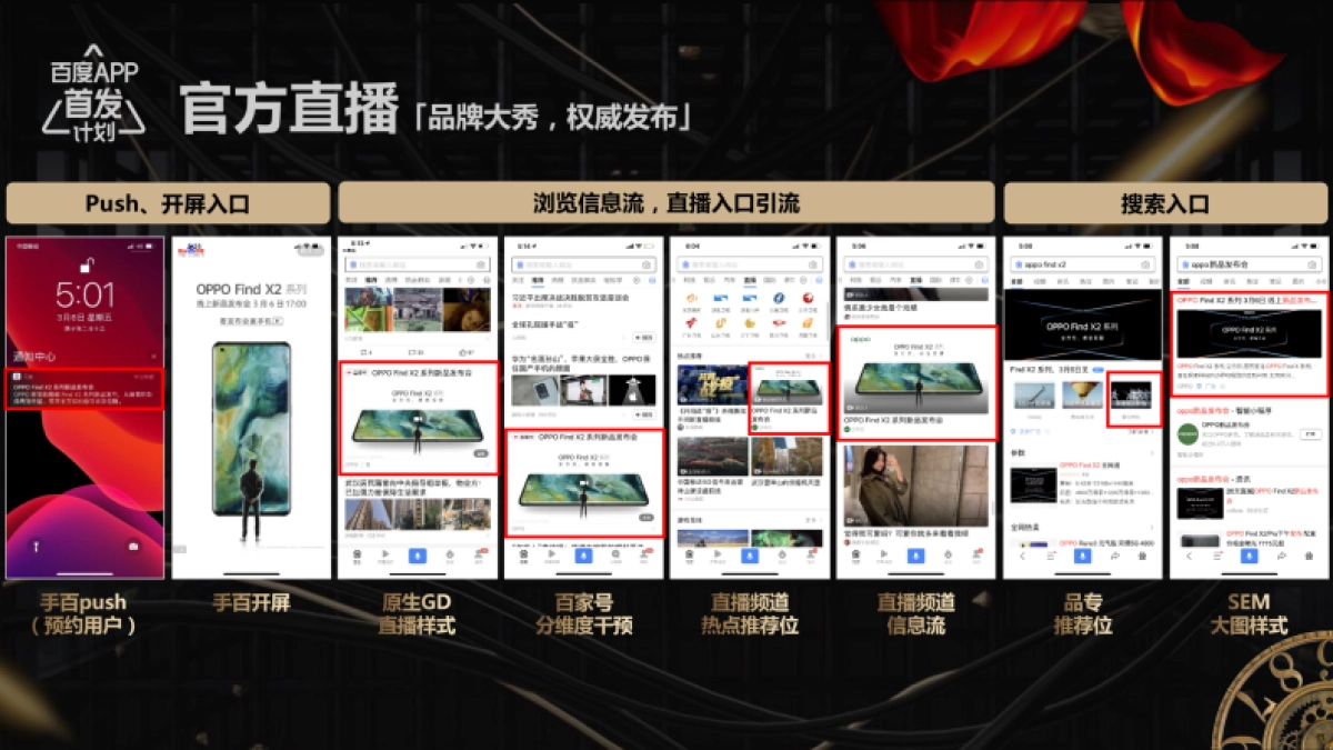 2021百度超级品牌创新场景通案_第8页