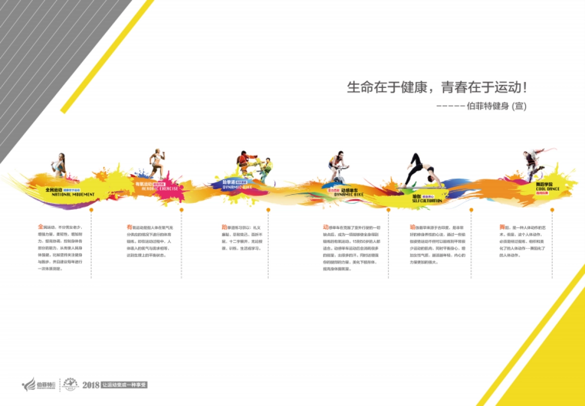 2021伯菲特健身房品牌手册_第3页