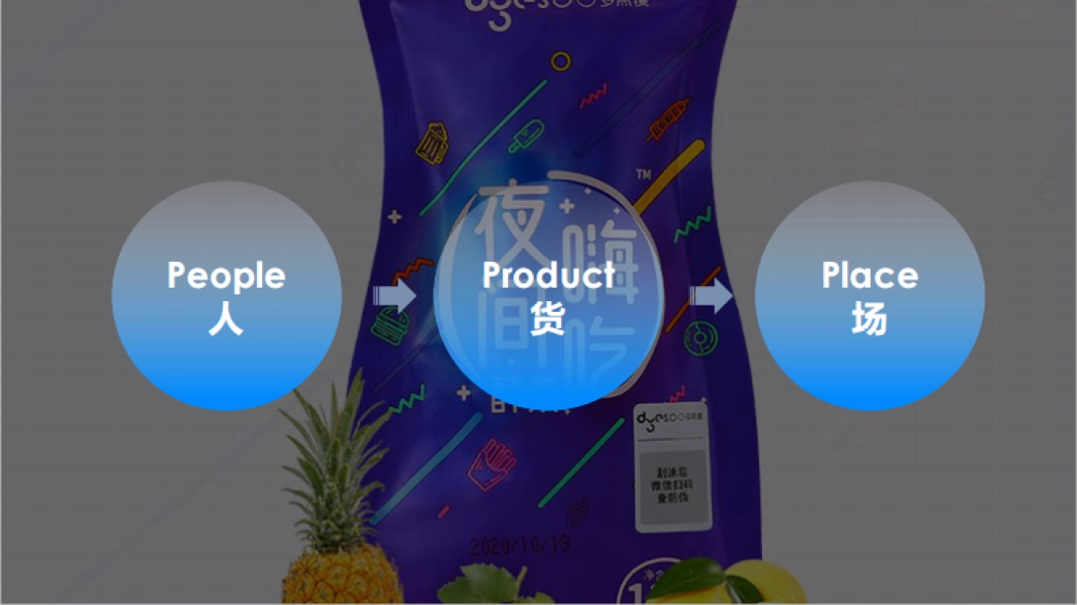 2021多燕瘦品牌营销案例_第7页