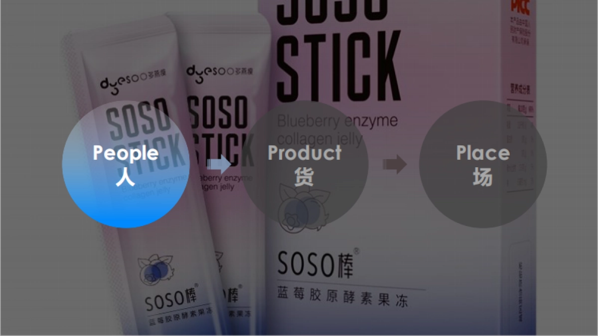 2021多燕瘦品牌营销案例_第8页