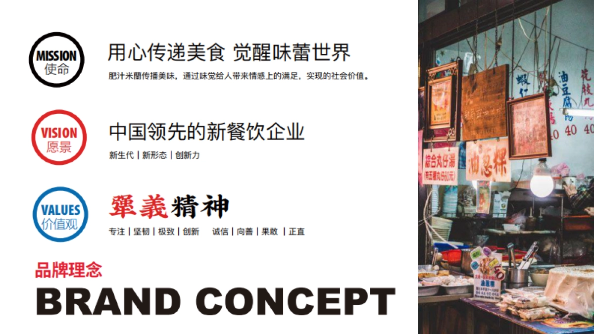 2021肥汁米蘭港式米线品牌介绍_第6页