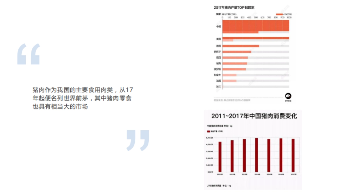 2021加味士品牌规划建议_第3页
