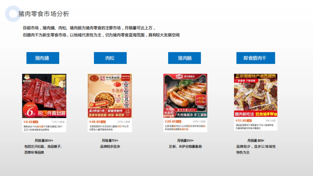 2021加味士品牌规划建议_第4页