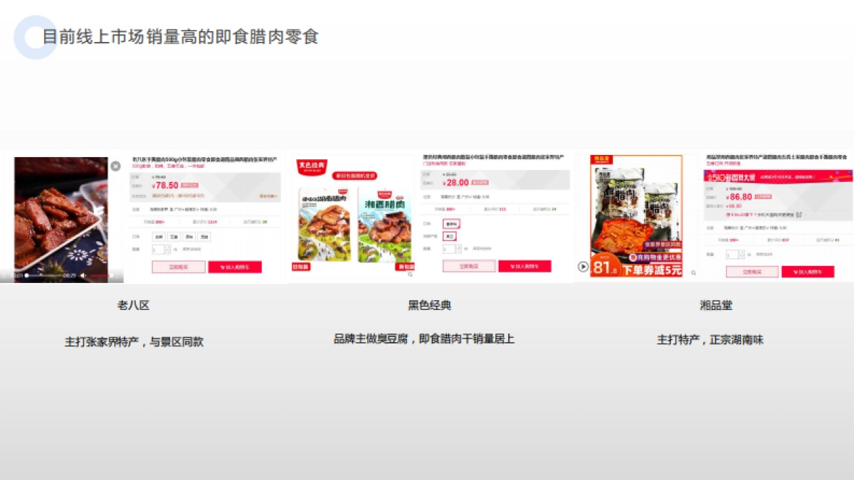 2021加味士品牌规划建议_第5页