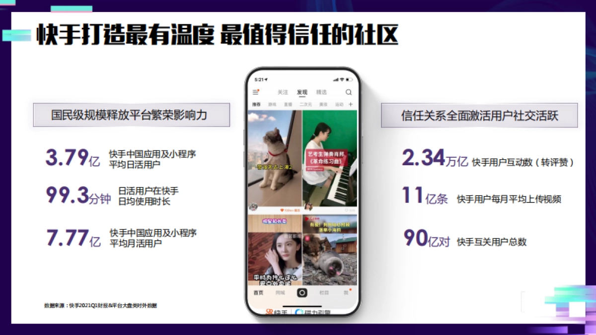 2021快手品牌号专项营销方案_第3页