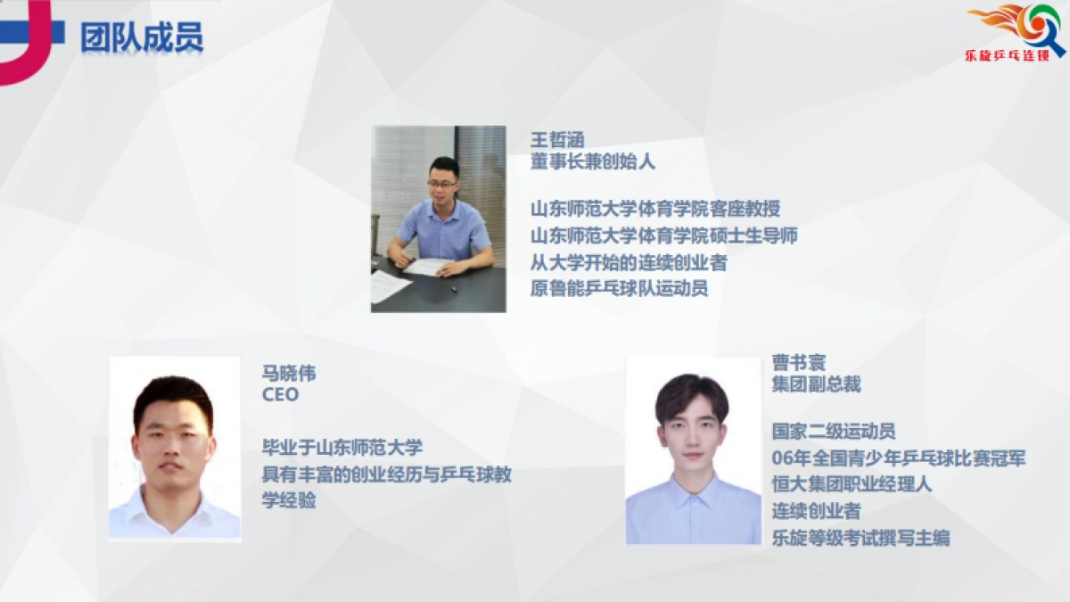 2021乐旋乒乓球培训连锁体育品牌手册_第7页