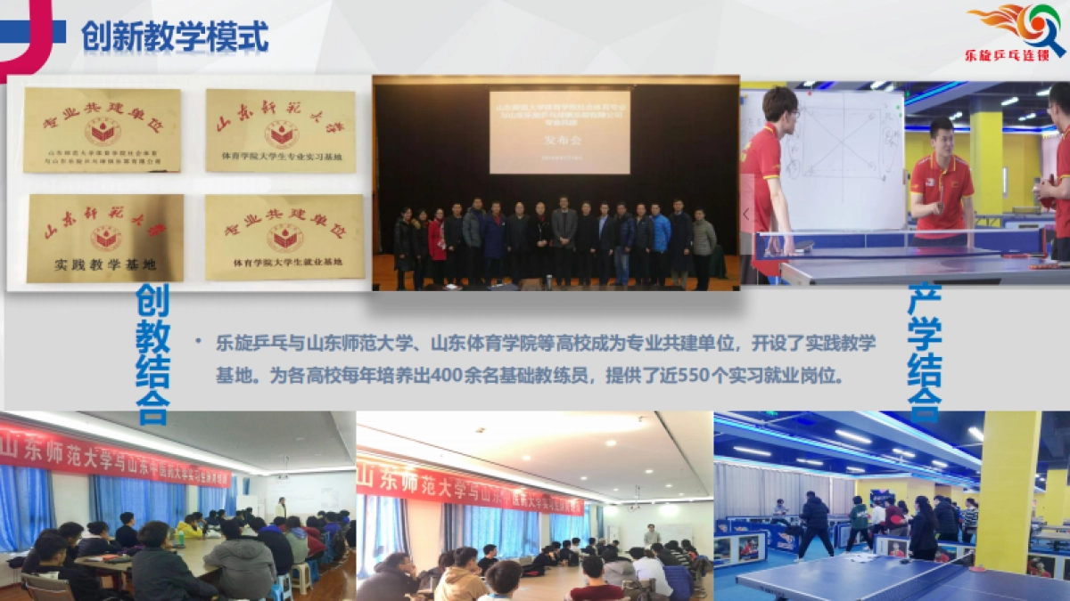 2021乐旋乒乓球培训连锁体育品牌手册_第9页