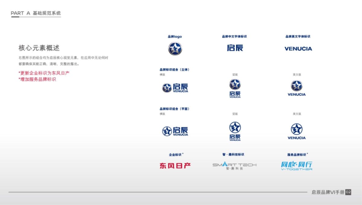 2021年1月版启辰品牌VI手册_第7页