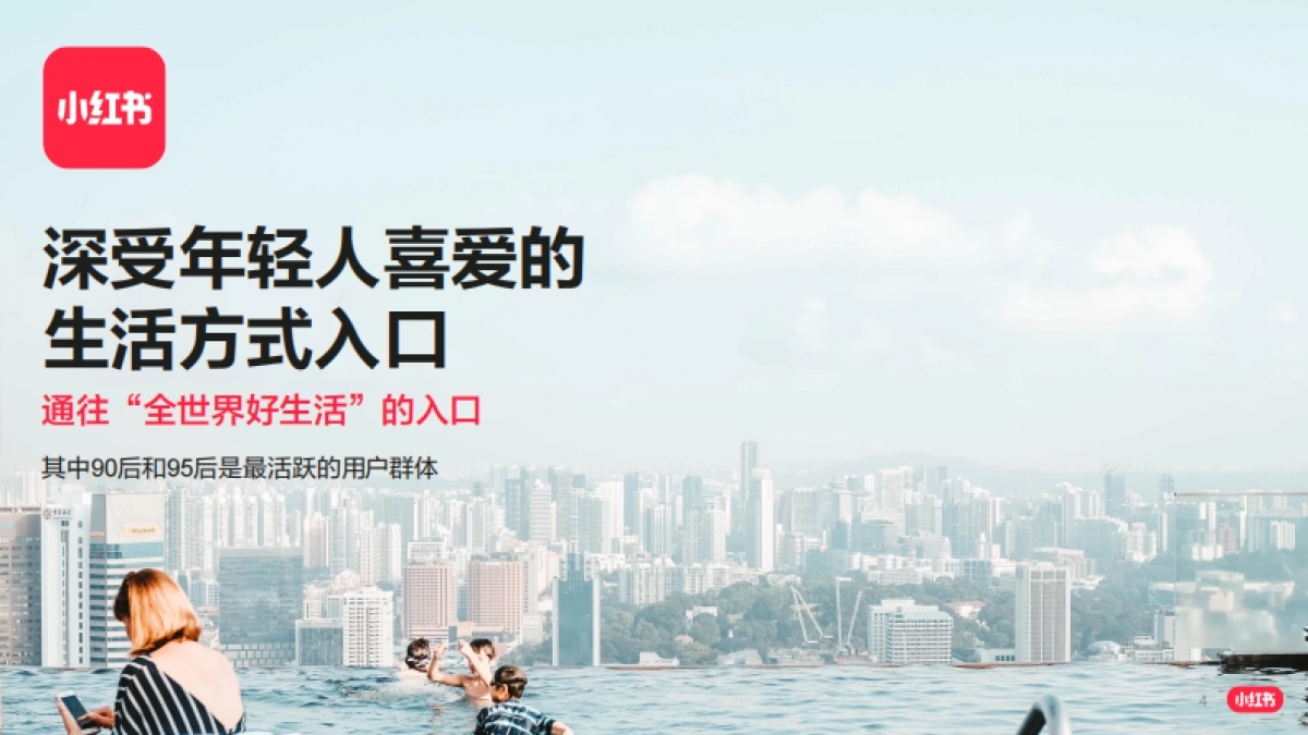 2021小红书品牌产品投放_第4页